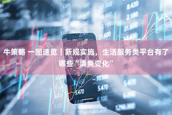 牛策略 一图速览｜新规实施，生活服务类平台有了哪些“清爽变化”